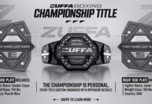 The Five-Belt Era? How Zuffa Boxing is Threatening to Shatter the Undisputed Order