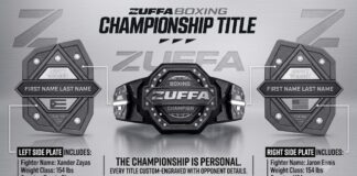 The Five-Belt Era? How Zuffa Boxing is Threatening to Shatter the Undisputed Order